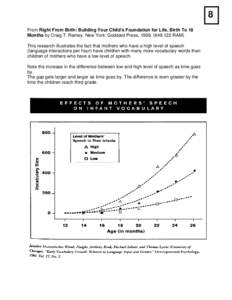 8 From Right From Birth: Building Your Child’s Foundation for Life, Birth To 18 Months by Craig T. Ramey. New York: Goddard Press, [removed]RAM) This research illustrates the fact that mothers who have a high lev