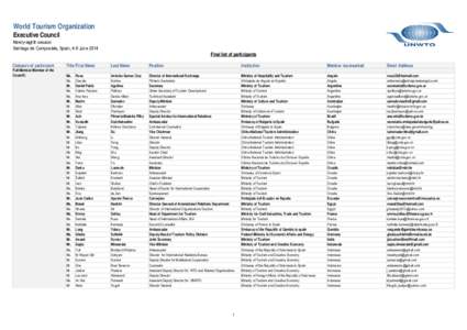 CE98_Final list of participants_as of 6 June.xlsx