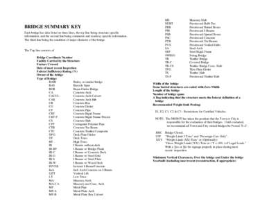 BRIDGE SUMMARY KEY Each bridge has data listed on three lines, the top line being structure specific information, and the second line being comments and roadway specific information. The third line being the condition of