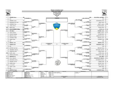 Western & Southern Open MAIN DRAW SINGLES Cincinnati, OH, USA