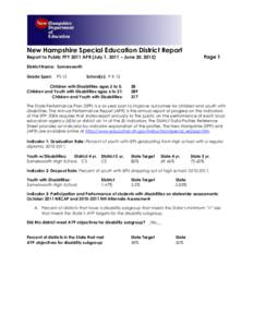 New Hampshire Special Education District Report Page 1 Report to Public FFY 2011 APR (July 1, 2011 – June 30, 2012) District Name: Somersworth Grade Span: