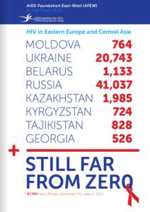 AIDS Foundation East-West ( AFEW ) Annual Report 2012 HIV in Eastern Europe and Central Asia  * 67,740 new officially registered HIV cases in 2012