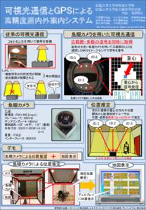 新潟大学工学部情報工学科 新潟大学大学院自然科学研究科 可視光通信とGPSによる  代表