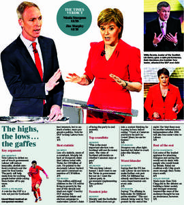 THE TIMES VERDICT Nicola SturgeonJim Murphy 15/25