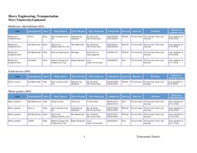 Microsoft Word - trincomalee20081207