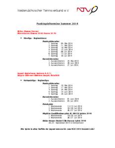 Niedersächsischer Tennisverband e.V.  Punktspieltermine Sommer 2014 Aktive (Damen/Herren) Altersklassen (Damen[removed]Herren 30-70)