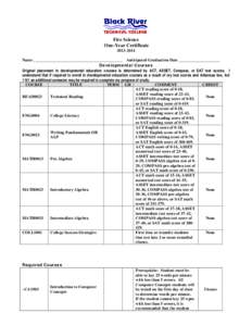 Microsoft Word - Certificate Fire Science 13-14