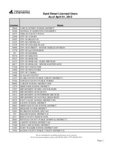 Dyed Diesel Licensed Users As of April 01, 2013 License[removed]14075