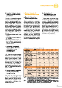 COMMUNITY SAFETY  B. Creation of layers of voluntary activities in crime prevention Voluntary activities in crime prevention have involved many citizens and have rapidly developed into a