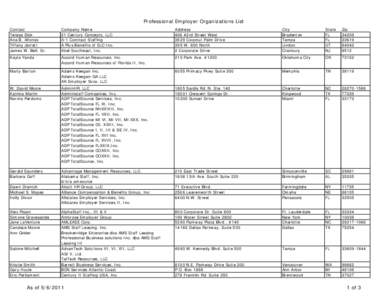 Professional Employer Organizations List Contact Teresa Dick Ana B. Alfonso Tiffany Jarrett James W. Bell, Sr.