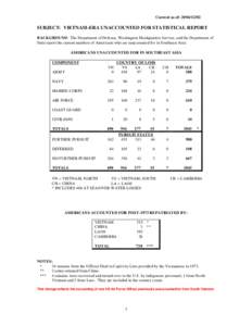 Vietnamese diaspora / Laotian Civil War / Presidency of Dwight D. Eisenhower / Presidency of Richard Nixon / South Vietnam / Cambodia / Fall of Saigon / Vietnam War / Military history by country / Asia