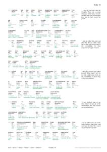 Scripture4All Interlinear: Luke 16