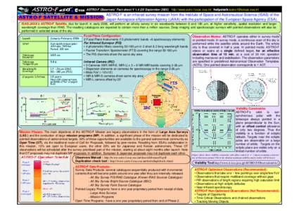 ASTRO-F Observers’ Fact-sheet VSeptemberhttp://www.astro-f.esac.esa.int/ helpdesk:  ASTRO-F SATELLITE & MISSION ASTRO-F is an infrared survey mission from the Institute of Space an
