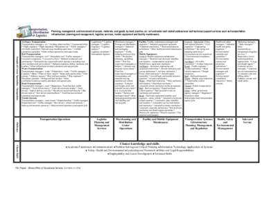 Planning, management, and movement of people, materials, and goods by road, pipeline, air, rail and water and related professional and technical support services such as transportation infrastructure planning and managem