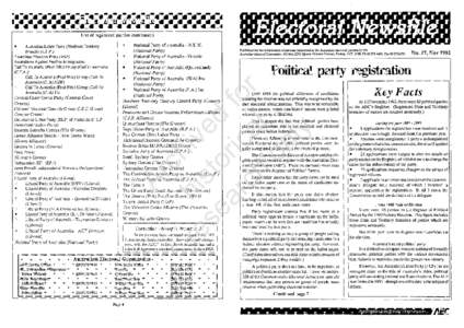 List of registered parties (continued)  * National Party of Australia - N.S.W. (National Party)