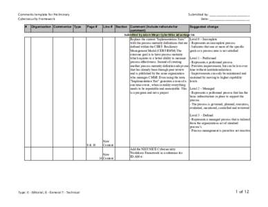 Comments template for Preliminary Cybersecurity Framework # Organization Commentor Type