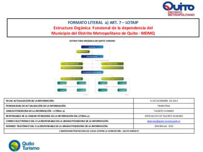 FORMATO LITERAL a) ART. 7 – LOTAIP Estructura Orgánica Funcional de la dependencia del Municipio del Distrito Metropolitano de Quito - MDMQ FECHA ACTUALIZACIÓN DE LA INFORMACIÓN: