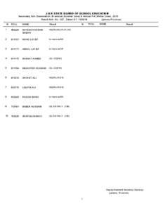 J & K STATE BOARD OF SCHOOL EDUCATION Secondary Sch. Examination Bi-annual (Summer Zone) & Annual Pvt (Winter Zone[removed]Result Noti. No. -027 , Dated :DT: [removed]jammu Province) Sr