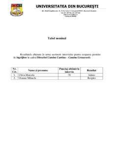 UNIVERSITATEA DIN BUCUREŞTI Bd. Mihail Kogălniceanu, Nr, Sector 5, Cod poştal, Bucureşti, România Tel: ; http://www.unibuc.ro cod fiscal