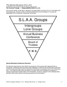 The Service Structure of S.L.A.A. Excerpted from the Conference Service Manual, pages 3 and 4