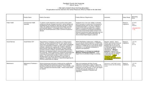 Randolph County Job Vacancies ***** EOE/E-Verify ***** ~ PRE-EMPLOYMENT DRUG TESTING REQUIRED ~ All applications must be received in the Human Resources Office by 5:00pm on the date listed  Public Health