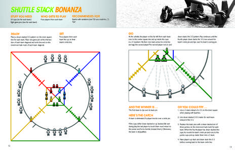 SHUTTLE STACK BONANZA stuff you need who gets to play  24 cups (six for each team)