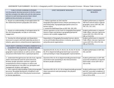 Standardized tests / Geotourism / Test / Evaluation / Knowledge / Education / Educational psychology / Psychometrics