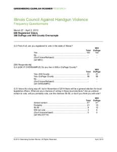 Illinois Council Against Handgun Violence Frequency Questionnaire March 27 - April 2, Registered Voters 300 DuPage and Will County Oversample