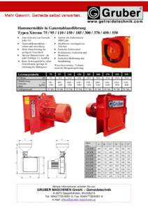 Microsoft Word - Seite 012_Xtreme 2009.doc