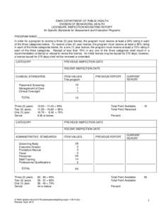 IOWA DEPARTMENT OF PUBLIC HEALTH DIVISION OF BEHAVIORAL HEALTH LICENSURE INSPECTION WEIGHTING REPORT for Specific Standards for Assessment and Evaluation Programs PROGRAM NAME: In order for a program to receive a three (