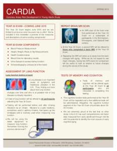 SPRINGCARDIA Coronary Artery Risk Development in Young Adults Study  REPEAT BRAIN MRI SCAN