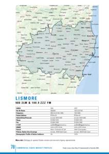 LISMORE[removed]LM &[removed]Z Z Z FM ACMA On-Air Name Frequency Postal Address