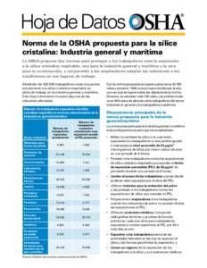 Hoja de Datos Norma de la OSHA propuesta para la sílice cristalina: Industria general y marítima La OSHA propone dos normas para proteger a los trabajadores ante la exposición a la sílice cristalina respirable, una p