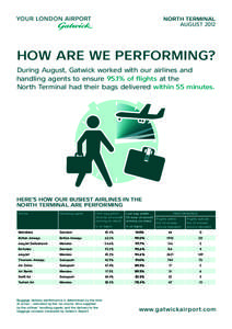 Aviation / United Kingdom / Ryanair / Gatwick Airport / Airline / British Airways / EasyJet / Aviapartner / Manchester Airport / Transport / European Low Fares Airline Association / Low-cost airlines