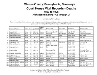 Warren County, Pennsylvania, Genealogy Court House Vital Records - Deaths 1893 to 1905 Alphabetical Listing - Ce through Cl Contributed by Mary Anderson There is a great deal of information for each entry, consequently i