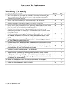 Energy and the Environment Short-termmonths) Recommended Potential Actions A. Move forward with the proposal for the Center for a Sustainable Environment (the Center can act a central clearinghouse for existing 