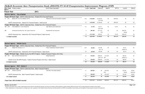 DeKalb Sycamore Area Transportation Study (DSATS) FY[removed]Transportation Improvement Program (TIP) TIP # Fund IDOT # Project Location