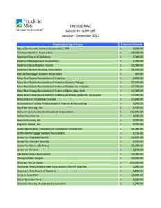 FREDDIE MAC INDUSTRY SUPPORT January - December 2012