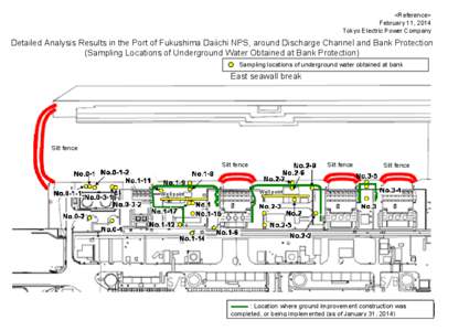 <Reference> February 11, 2014 Tokyo Electric Power Company Detailed Analysis Results in the Port of Fukushima Daiichi NPS, around Discharge Channel and Bank Protection (Sampling Locations of Underground Water Obtained at