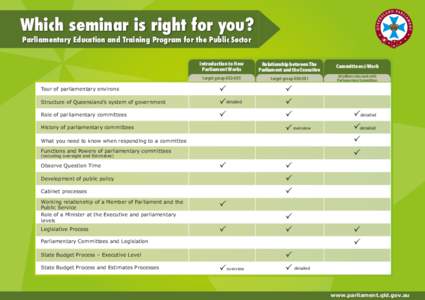 Which seminar is right for you