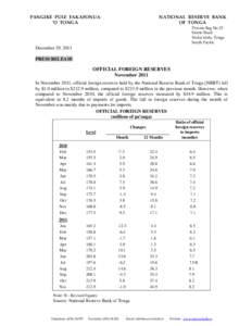 PANGIKE PULE FAKAFONUA ‘O TONGA NATIONAL RESERVE BANK OF TONGA Private Bag No.25