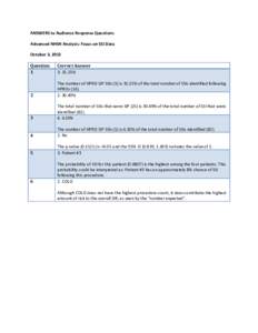 ANSWERS to Audience Response Questions Advanced NHSN Analysis: Focus on SSI Data October 3, 2012 Question 1