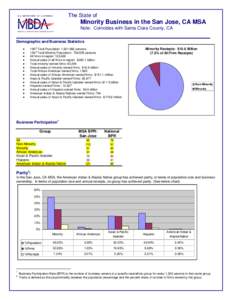 Microsoft Word - SanJose_SMOBE_Profile_reformat.doc