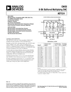 a  CMOS 8-Bit Buffered Multiplying DAC AD7524