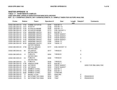 USGS-OFR[removed]MASTER APPENDIX B 1 of 16