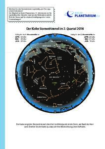 Möchten Sie den Sternenhimmel regelmäßig per Post zugeschickt bekommen? Als Mitglied im Kieler Planetarium e.V. informieren wir Sie regelmäßig über Aktuelles rund um den Mediendom und die Welt der Sterne und Sie er