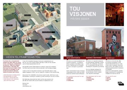 TOU VISJONEN ATELIERHUS  på fire sider