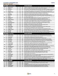GT FB Game_Notes[removed]FSU.indd