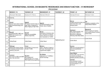 ERICE_2008_PROGRAM_ONSITE.xls