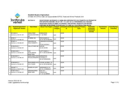 Swedish Board of Agriculture Enheten för CITES, foder och djurprodukter/CITES, Feed and Animal Products Unit SECTION X: N°